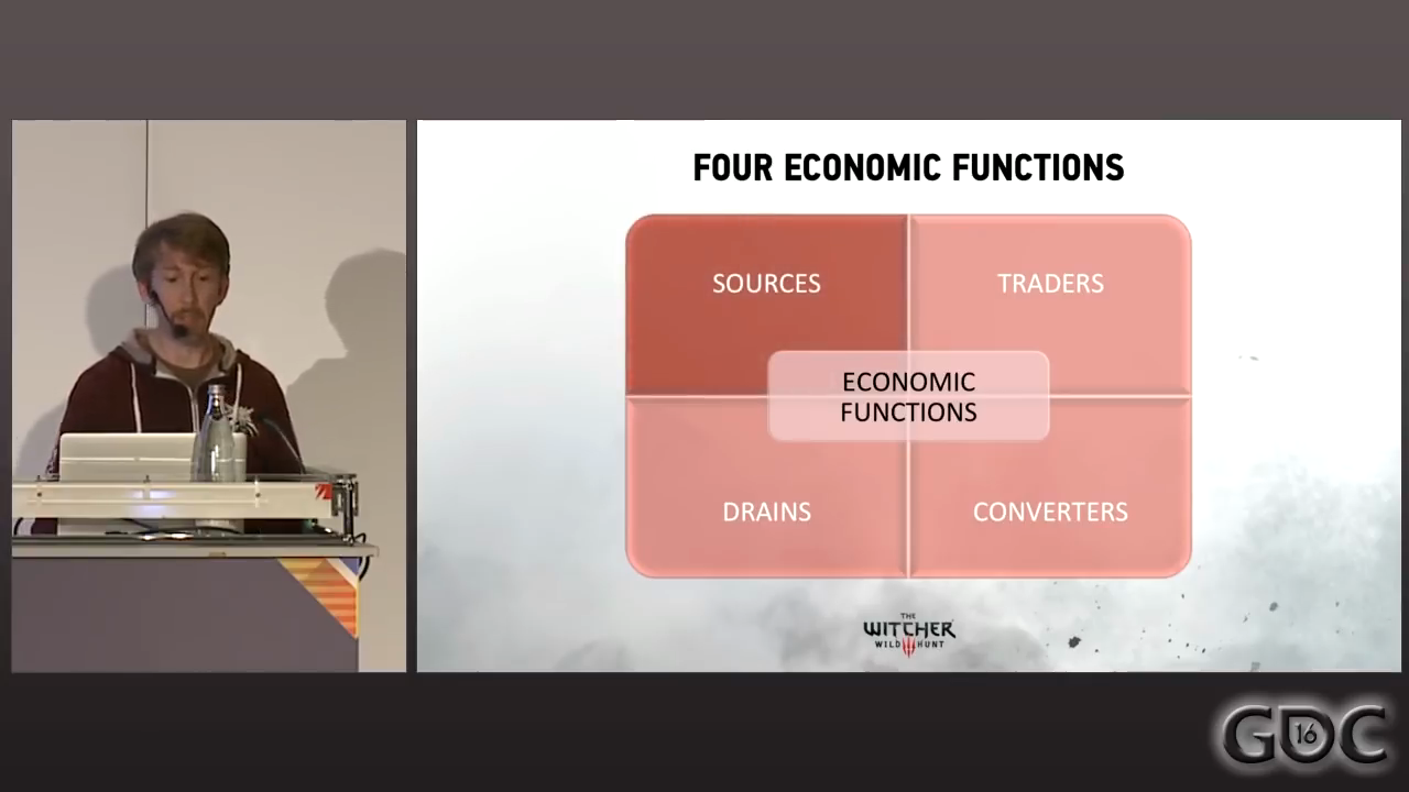 Slide: Four Economic Functions — Sources, Traders, Drains, Converters in a quadrant diagram